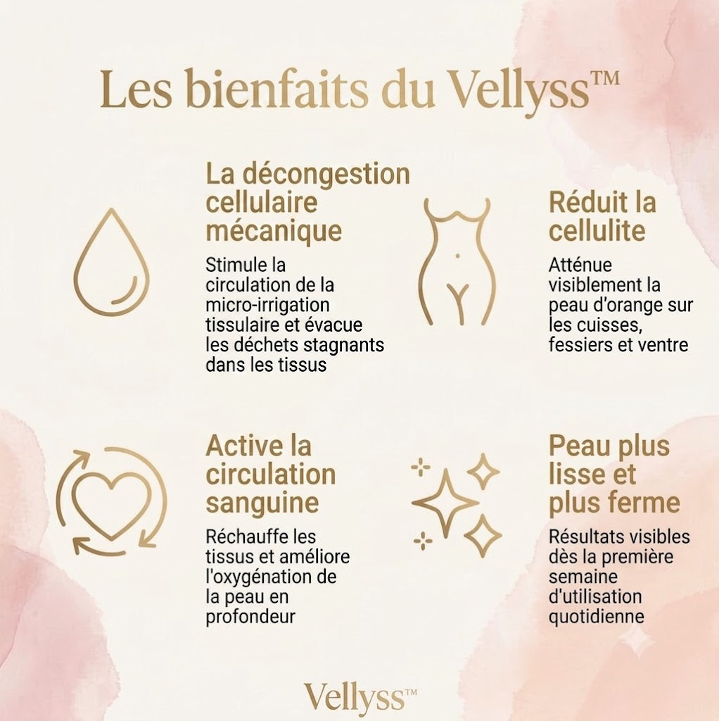 Vellyss™ — Anti-Cellulite en Silicone
