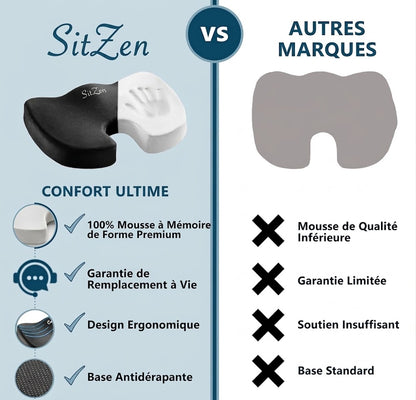 SitZen™ — Coussin Orthopédique Mémoire de Forme