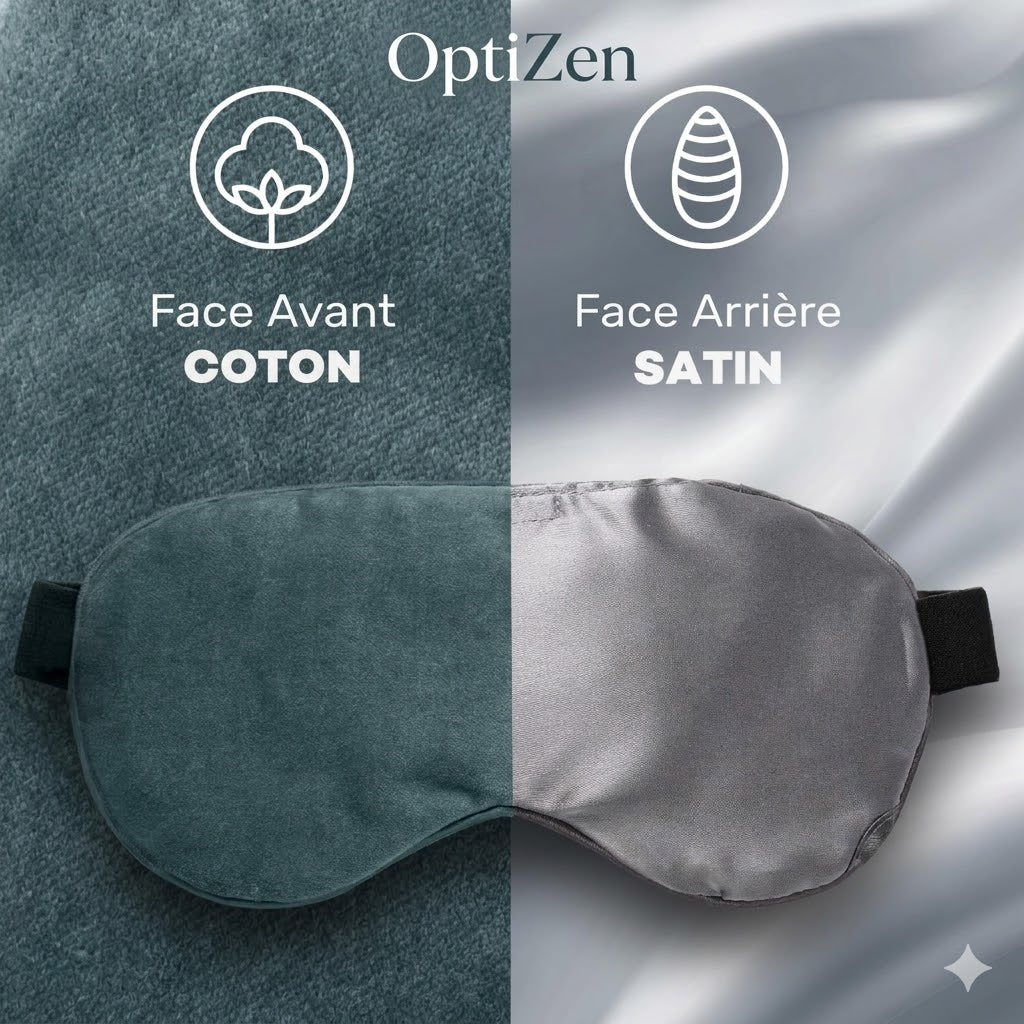 OptiZen™ — Masque Chauffant Yeux USB