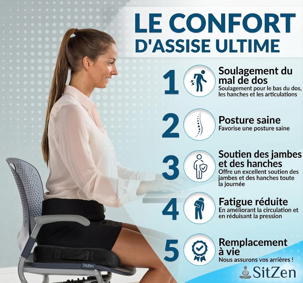 SitZen™ — Coussin Orthopédique Mémoire de Forme