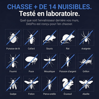 Répulsif antiparasitaire ultrasonique DebPro™ - Éliminez définitivement plus de 14 nuisibles