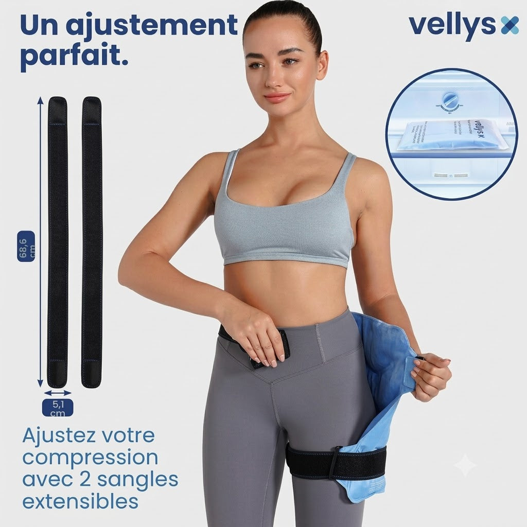 Vellyss™ – Bandage Froid Anti-Lipœdème
